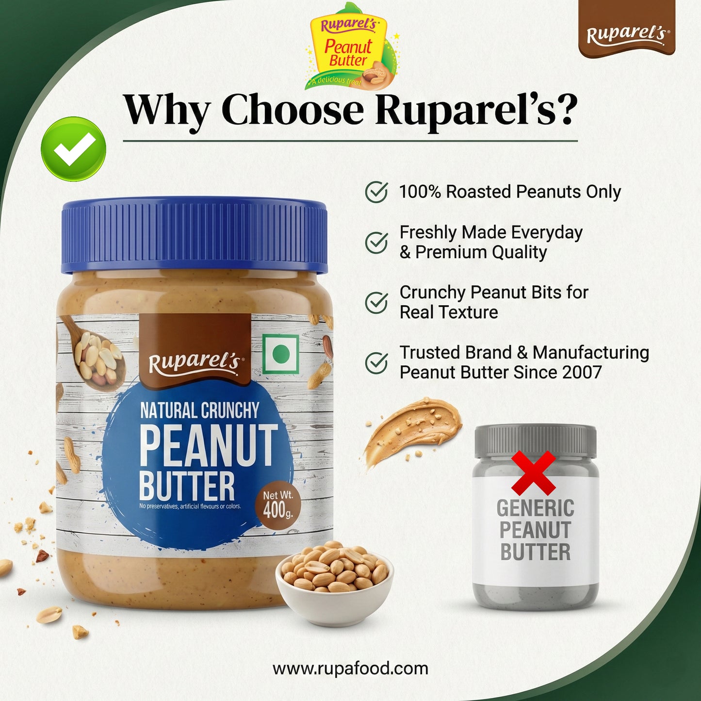 Ruparel’s Natural Crunchy Peanut Butter 400g | 100% Roasted Peanuts | Source of Protein | Delicious & Wholesome | Smooth Nut Butter Spread for Bread, Sandwich & Smoothies