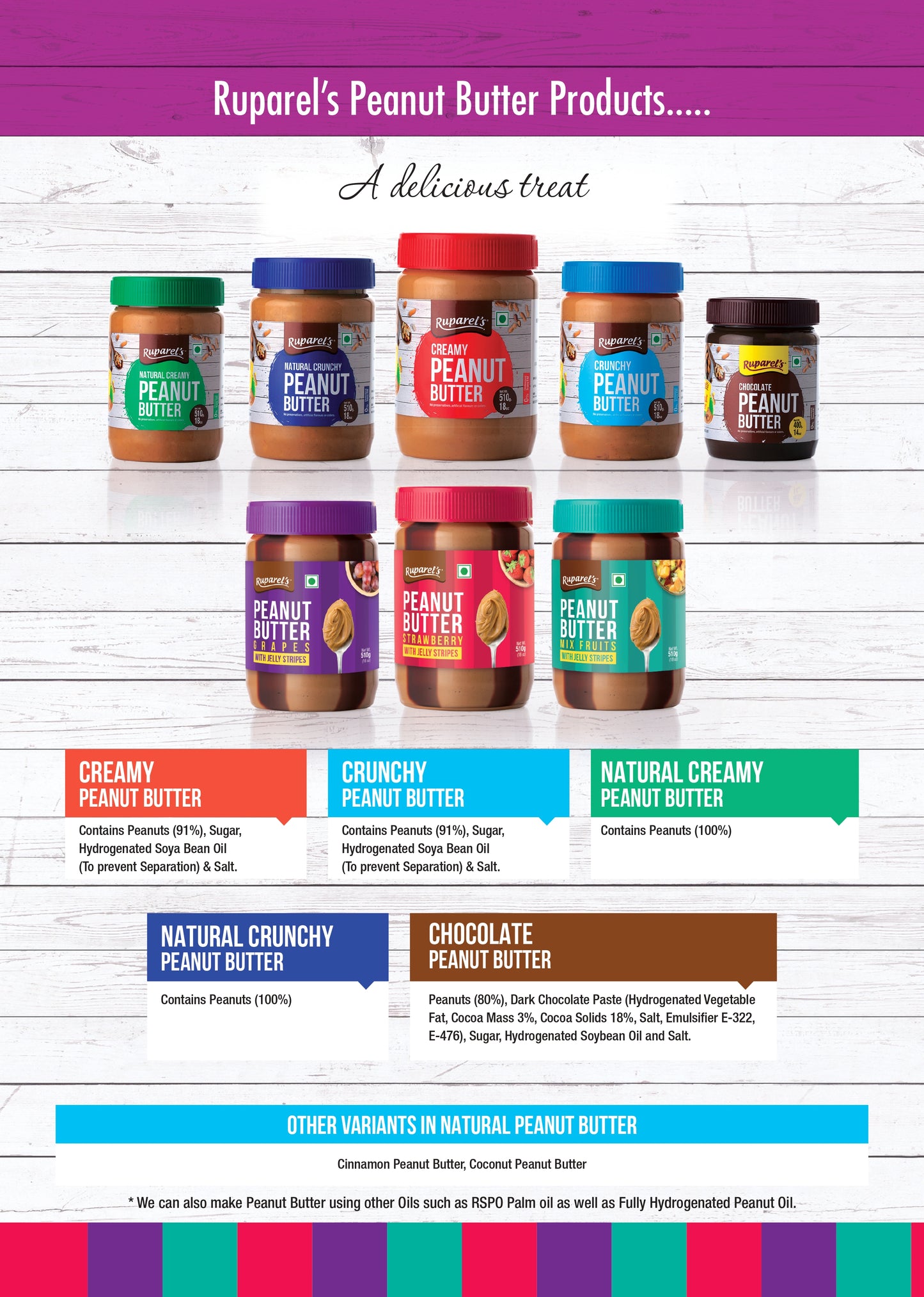 Ruparel’s Peanut Butter Creamy 350g | High Protein