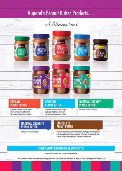 Ruparel’s Peanut Butter Creamy 350g | High Protein