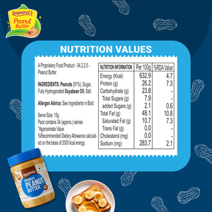 RUPAREL'S PEANUT BUTTER Crunchy 510g and Creamy 350g Combo offer total 860g | 91% Roasted Peanuts | Protein Rich | No Cholesterol | Delicious & Nutritious Breakfast